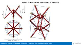 Analysis of novel adaptable tensegrity towers