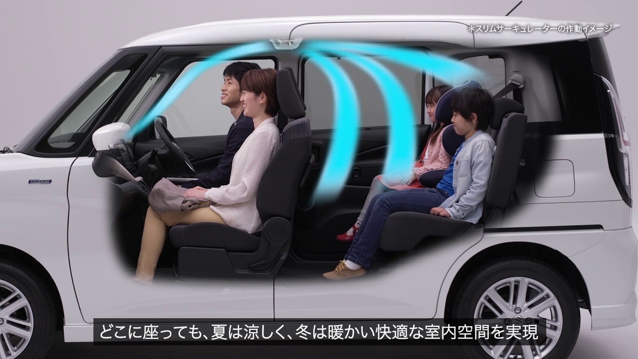 ソリオ ソリオ バンディッド 機能紹介 スリムサーキュレーター スズキ自動車 クルマとパーツとcmまとめ