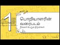 பி.டெக் IT இன்ஜினியரிங்: 2025 பாடத்திட்டம், வேலைவாய்ப்பு சம்பளம் | B.Tech IT Scope & Salary Tamil