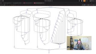 Advent of Code 2023 - Day 20 - Rust