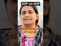 Difference GDP and GNP #gdp #gnp, Economics,
