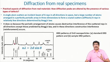 Lecture 57 : X-ray diffraction profile and analysis #swayamprabha #CH35SP