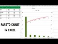 How to Create 'Pareto Chart' in Excel in Hindi