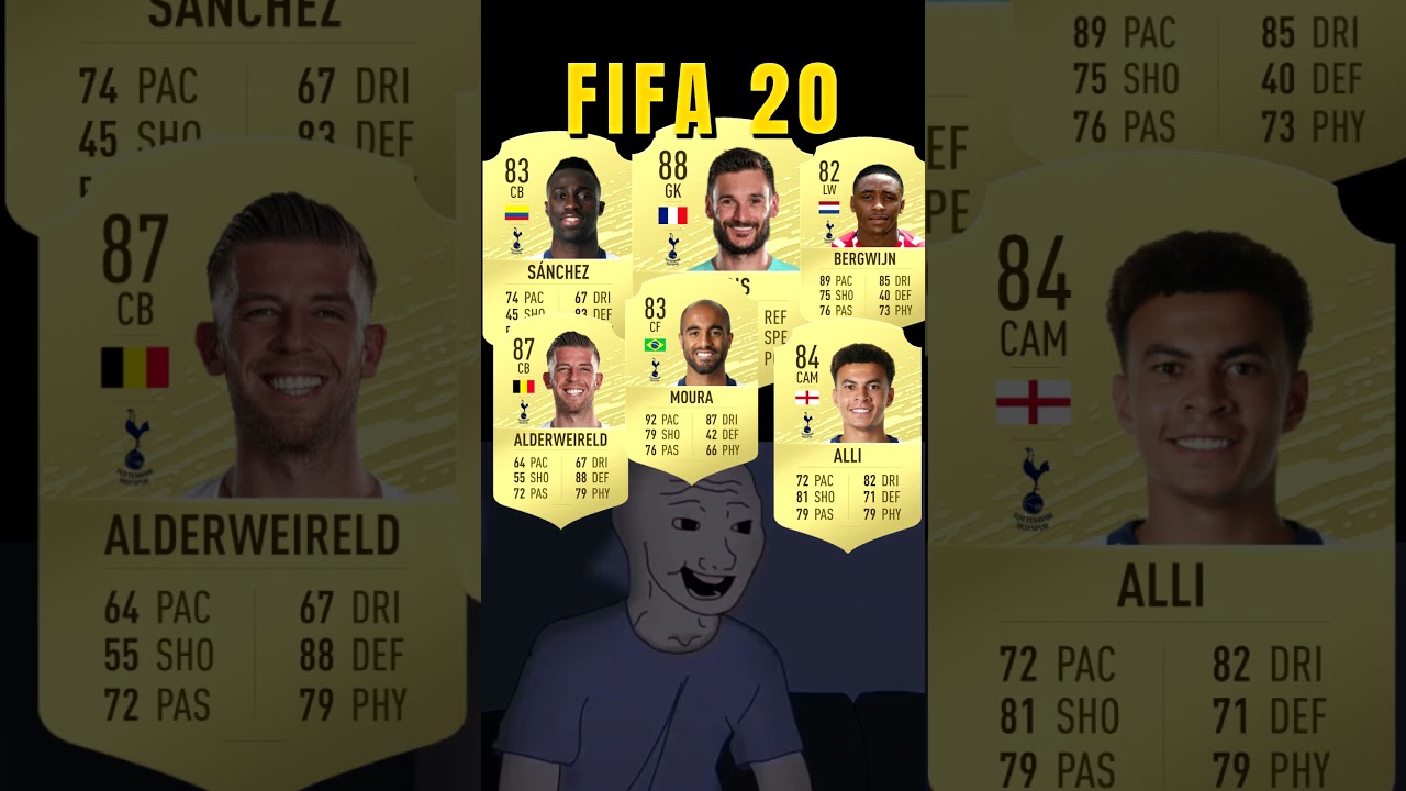 Tottenham Hotspur ⚪ in FIFA 20 vs Now 🤩 