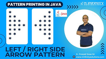 Pattern Printing in JAVA | Session 08 | Left / Right Side Arrow Pattern Printing | Prasad Sir