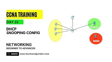 DHCP Snooping Configuration | CCNA Course DAY 15 | CCNA 200-301