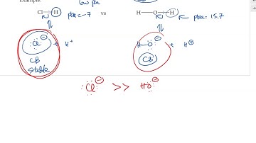 How to Use pKa values to Determine Acidity