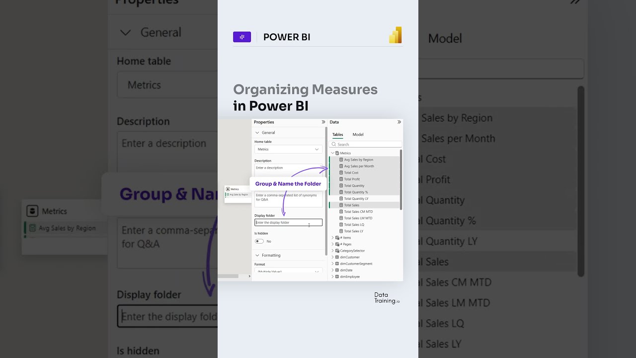 Power BI: DAX-measures efficiënt organiseren