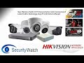 CCTV Camera: Best  Home Automation, CCTV Security  Online Shop Demo Website
