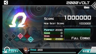 다이나믹스(dynamix) - 2000VOLT [GIGA 15] AUTO