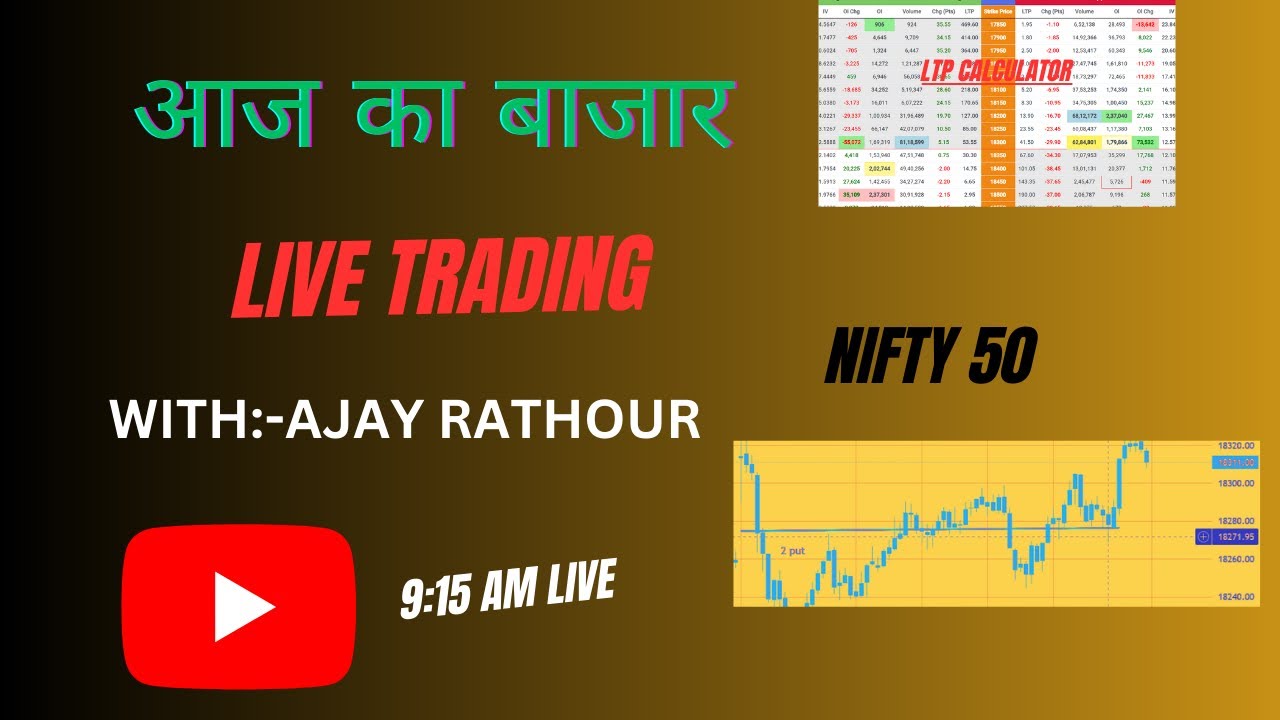 NIFTY LIVE TRADING | Ajay Rathour - YouTube
