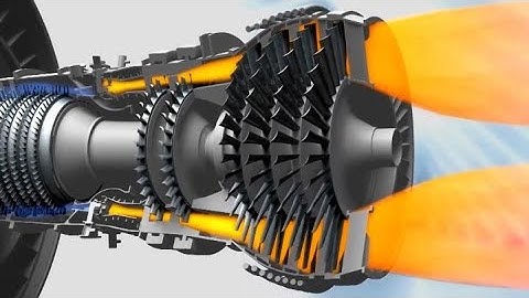 How Do Our Jet Engines Work?