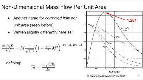 Aerospace Propulsion Lecture 12 part 3