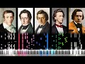 The Evolution of Chopin&#39;s Music (From 7 to 39 Years Old)