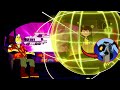 أحداث فيلم إنقراض إلين إكس المشوقة الجزء 1 بن تن يفقد ساعته أحداث فيلم إنقراض إلين إكس المشوقة الجزء 1 بن تن يفقد ساعته