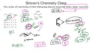 CSIR NET Chemistry Previous Year Questions Part 14|CSIR NET|GATE| BARC |JAM|Simran's Chemistry Class