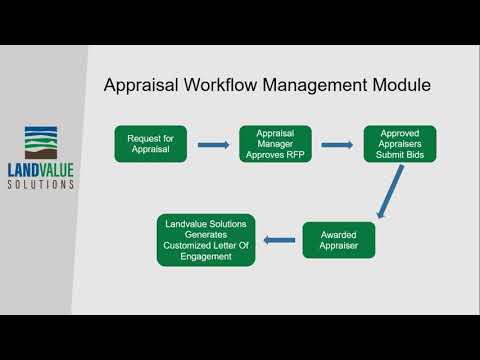 LVS Workflow Pro Overview