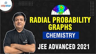 Radial Probability distribution Graphs |Atomic structure | IIT JEE  & NEET  | ATP STAR