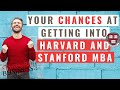 How Hard Is Getting Into Harvard And Stanford MBA