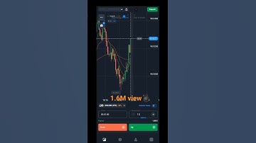 quotex.in $200 trade win using epic strategy #trading #howtousequotex #qxbroker #quotex#trader