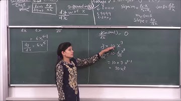 MATHS-XII-5-04 Differentiation of Xn (2016)  Pradeep Kshetrapal channel