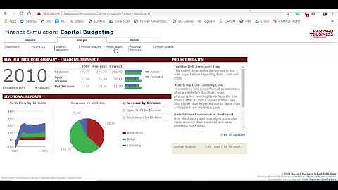 Capital Budgeting Simulation || Harvard Business Review|| HIGH APV