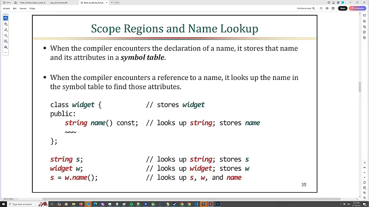 Back to Basics: Function Call Resolution in C++ - Ben Saks - CppCon 2024