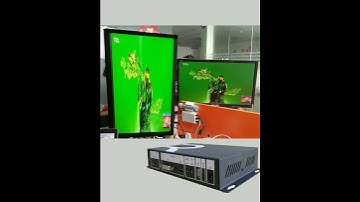 SZBITC 90Degree Video Rotate Processor