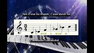 Mental Exercise 167 CHINESE JAPANESE AND THAI SCALES