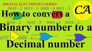 How to convert a binary number to decimal number
