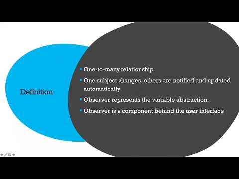 CS 261 Observer Design Pattern