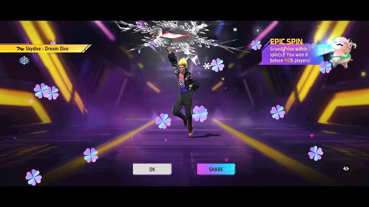 Only one spin me mil gaya 