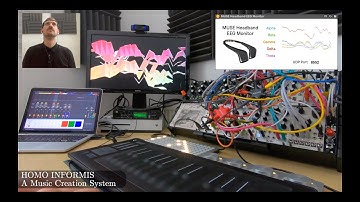 Homo Informis - A Music Creation System