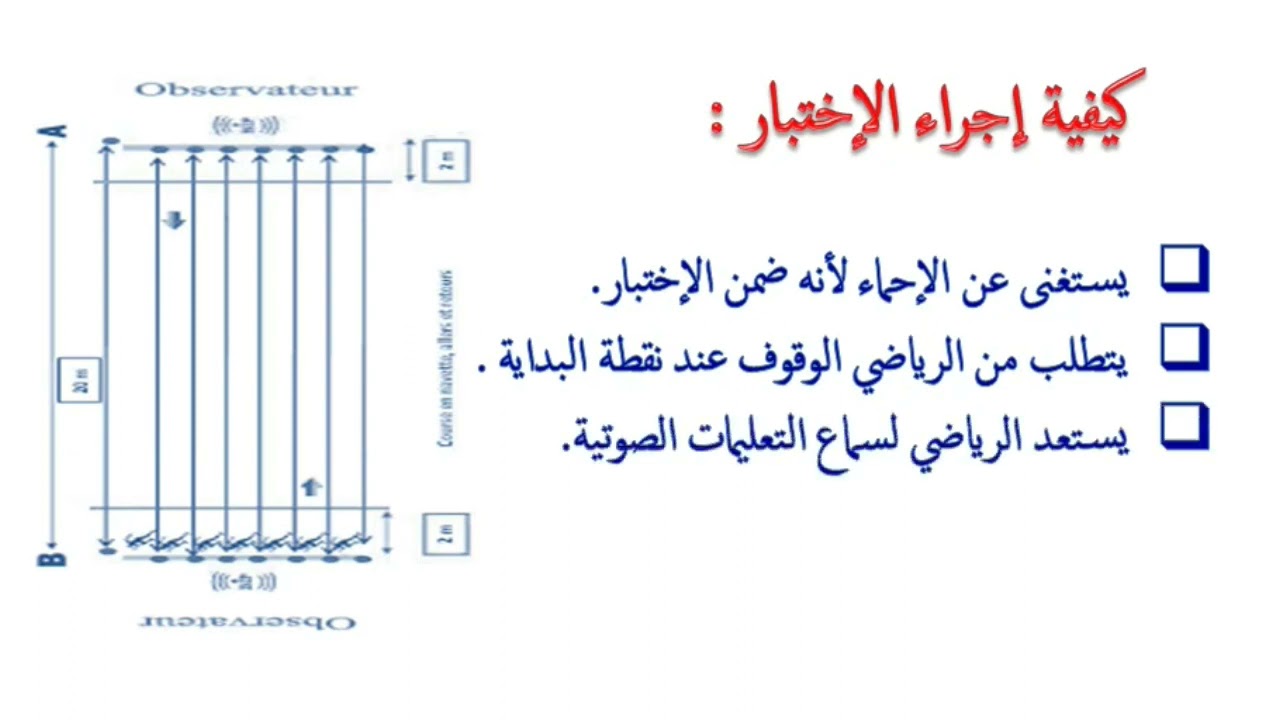 TEST NAVETTE (جري 20 متر متعدد المراحل درس رقم (06