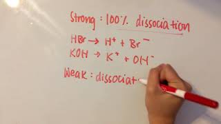 Intro to Acids and Bases