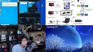 Intro to Dual PC Streaming Part 1! Beginner Level Hardware(2PCs, 1 Mic, 1 WebCam, 1 Keyboard/Mouse)
