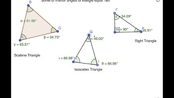Interior Angles of a Triangle sum to 180 degrees