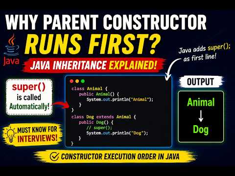 270.Child class constructor automatically calls Parent Class Constructor in Java(Selenium Java 2026)