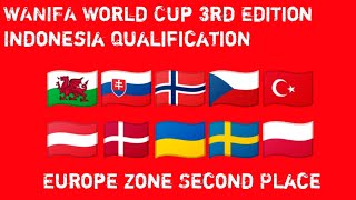 WANIFA WORLD CUP 3RD EDITION INDONESIA QUALIFICATION EUROPE ZONE SECOND PLACE