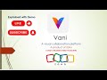 India's AI Vani by Zoho || VaniHQ || AI-powered intelligent Visual Collaboration tool for team work