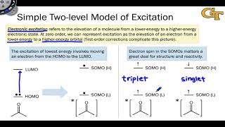 1.5 Representing Excited States, Photophysical Processes, and Photochemical Reactions