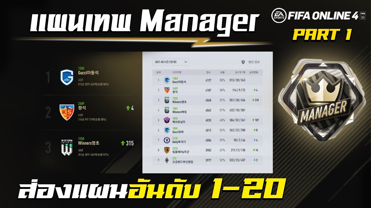 Best fifa online 4 manager korea Update New