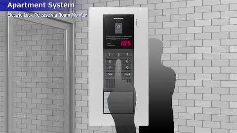 VL V590- Panasonic Video Intercom System for Apartment Lobby Station