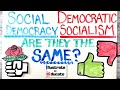 Social democracy vs democratic socialism  social democracy and democratic socialism explained easy
