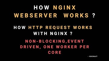 What is NGINX | How Nginx Works | Nginx Explained | NGINX Internal Architecture - Workers