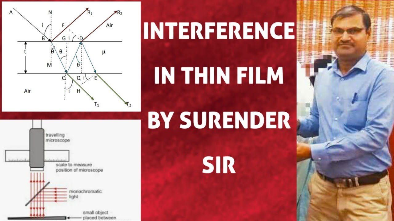 INTERFERENCE IN THIN FILM - YouTube