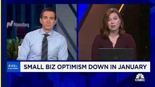 Small business optimism dips in January Profile
