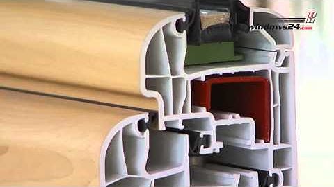 IDEAL 6000 uPVC Window - Product Video - windows24.com TV