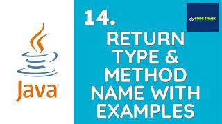 Return Type and Method Name with examples in Java