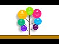 Animated Tree Diagram with 6 Circular Options Slide in PowerPoint